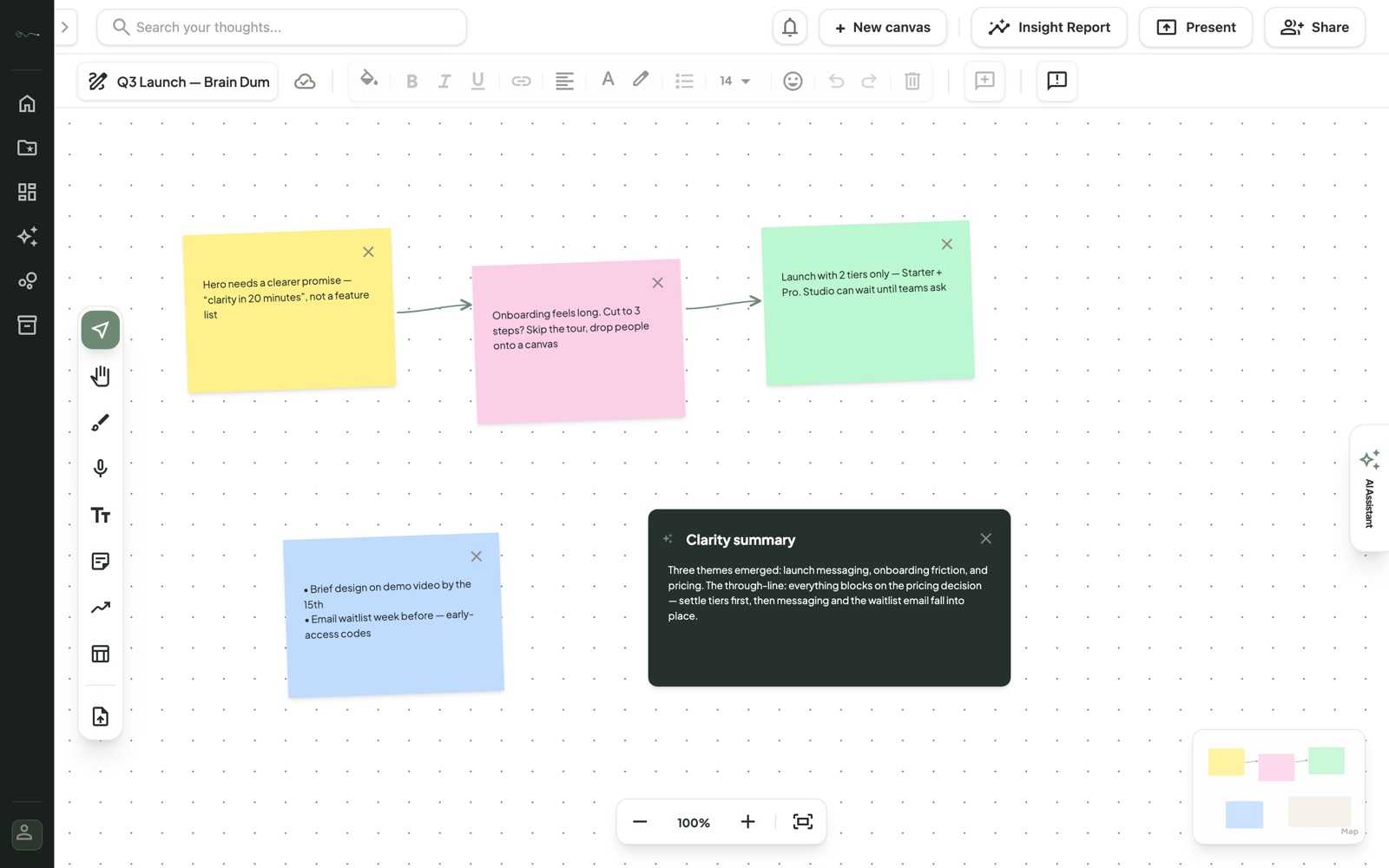 Brain Canvas workspace with color-coded sticky notes connected by arrows and an AI Clarity summary card