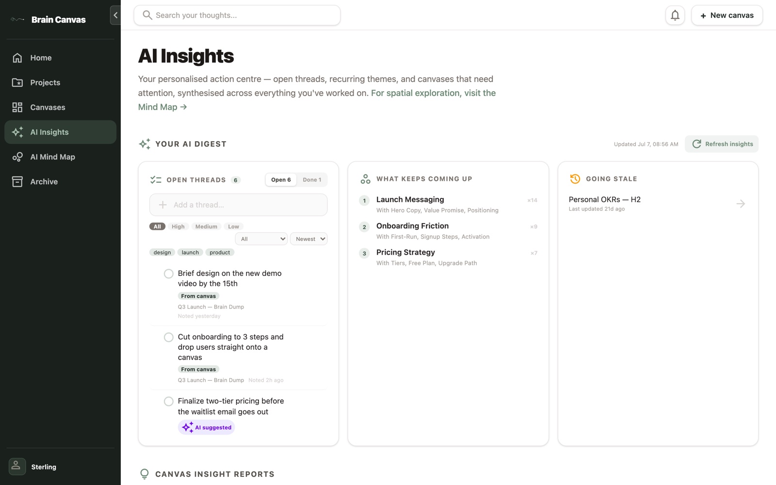 AI Insights page showing open threads, recurring themes, and canvases going stale